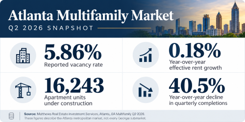 Materialmen's Liens Liens against Multi-family Apartment Buildings on the Rise